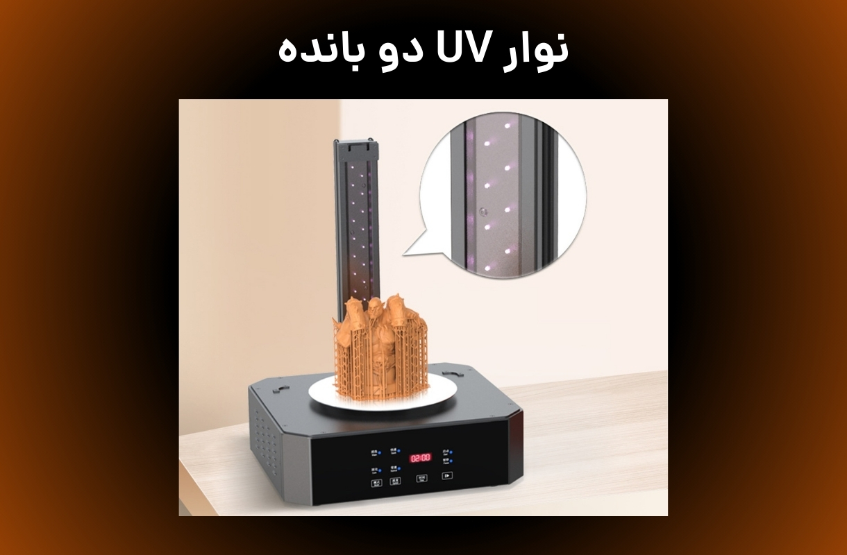 کیور یکنواخت دستگاه شست و شو و پخت پایونکست مدل UW-02 - قشم خرید